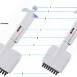 Premium Plus Multi-Channel Pipette PP