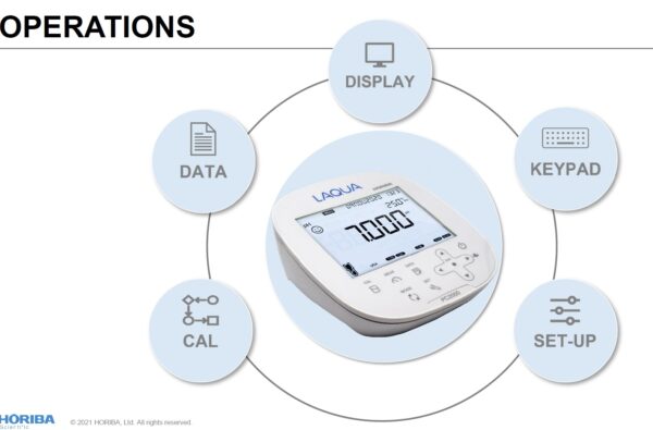 Bench Meters - Image 2